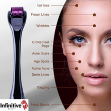 Load image into Gallery viewer, Derma Roller Topical Bundle