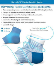 Load image into Gallery viewer, Pain Relief Compression Ankles Socks