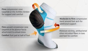 Pain Relief Compression Ankles Socks